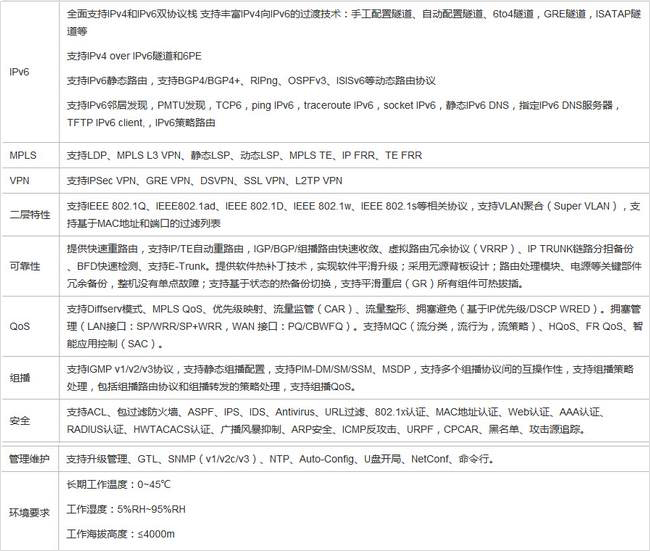 參數2.jpg