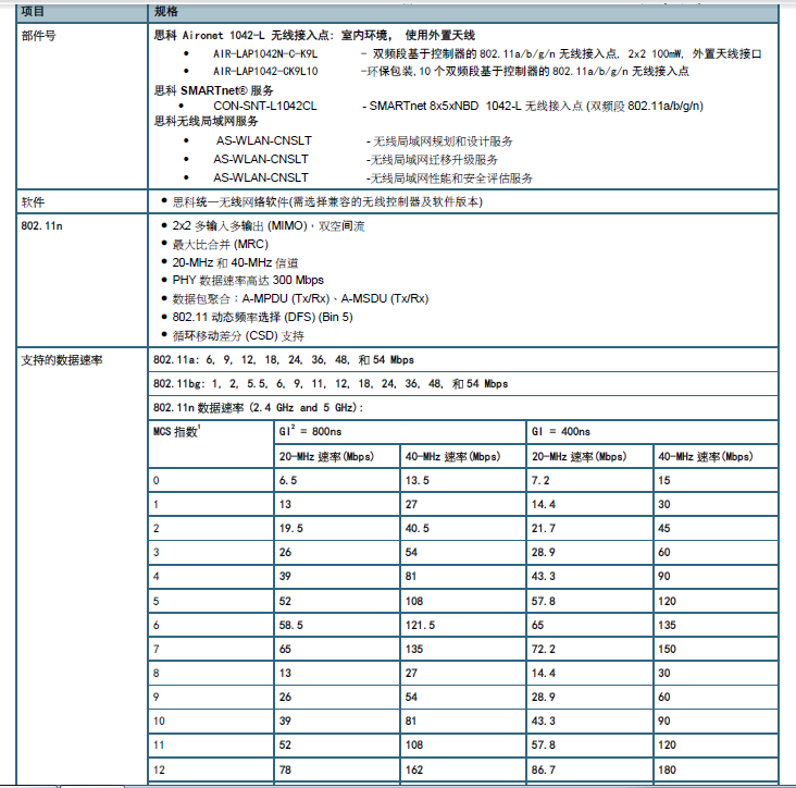 QQ截圖20150917162300.png