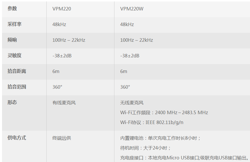 QQ圖片20170611170525.png QQ圖片20170611170525.png