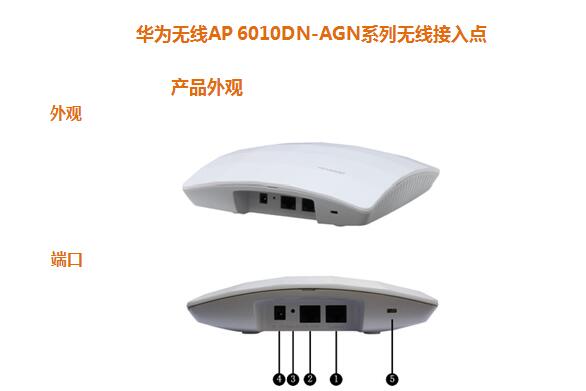 華為無線AP 6010DN-AGN系列