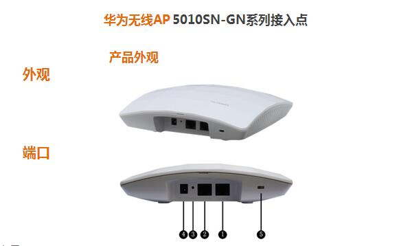 華為無線AP5010SN-GN系列接入點